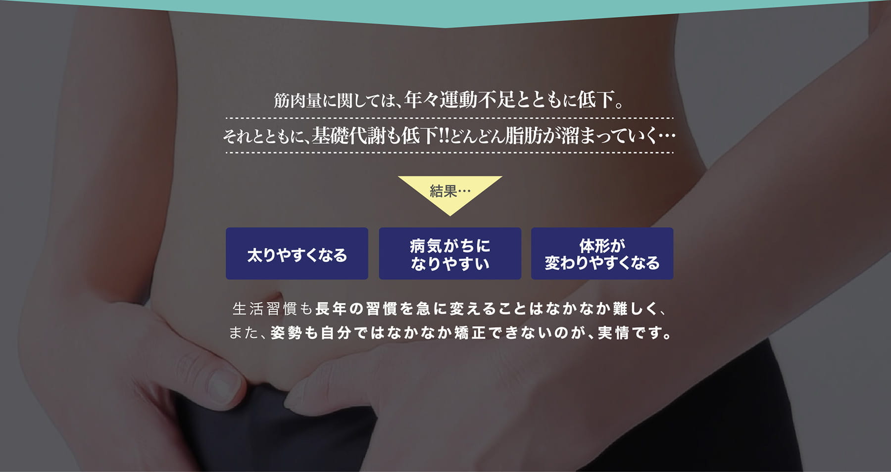 生活習慣も長年の習慣を急に変えることはなかなか難しく、また、姿勢も自分ではなかなか矯正できないのが、実情です。