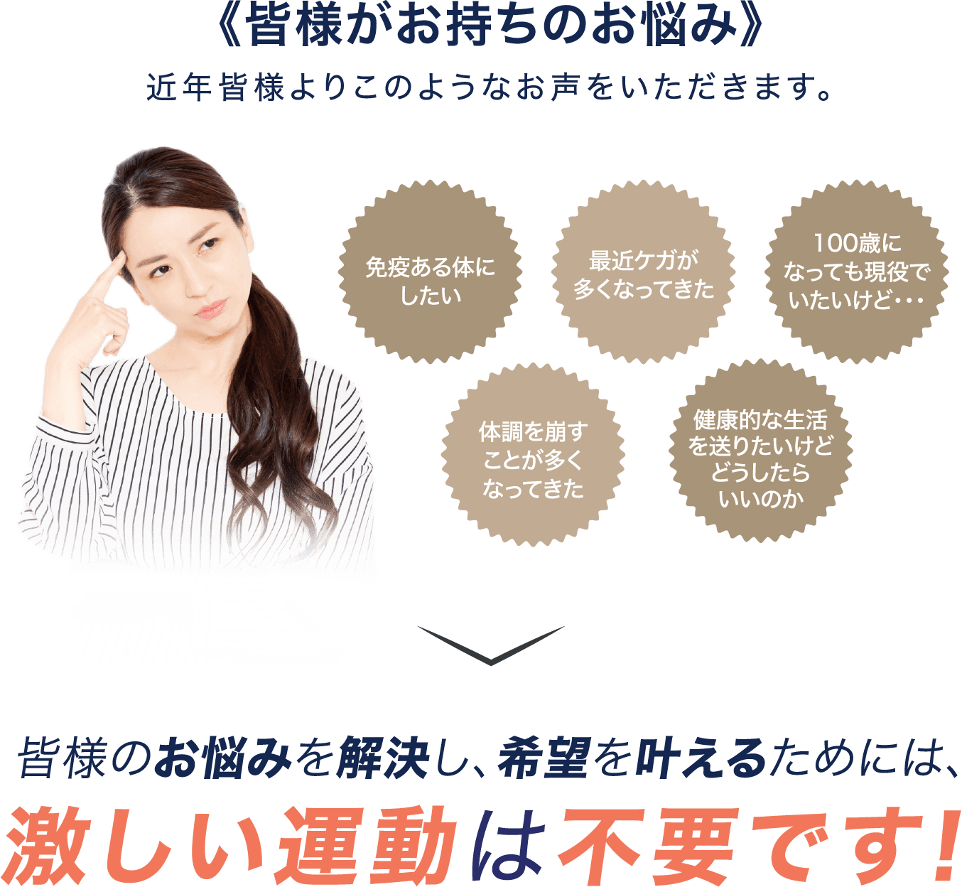 激しい運動は不要です！