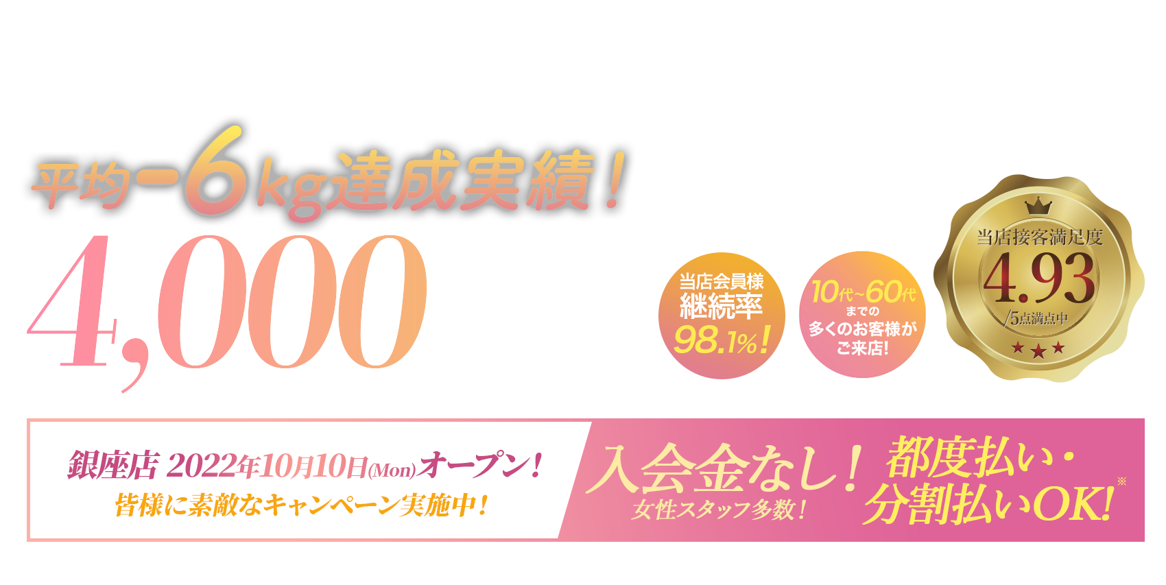 皆様の理想的で彩りある人生のために。月々4,000円〜 入会金なし!分割払いOK!業界最安値!当店提携総合美容サロンで運動&食事をサポート!万全の新型コロナウイルス対策!