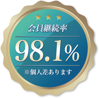 会員継続率98.1%