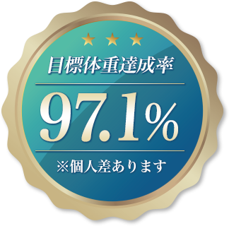 目標体重達成率97.1%