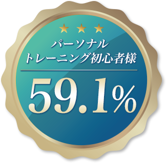 パーソナルトレーニング初心者様59.1%
